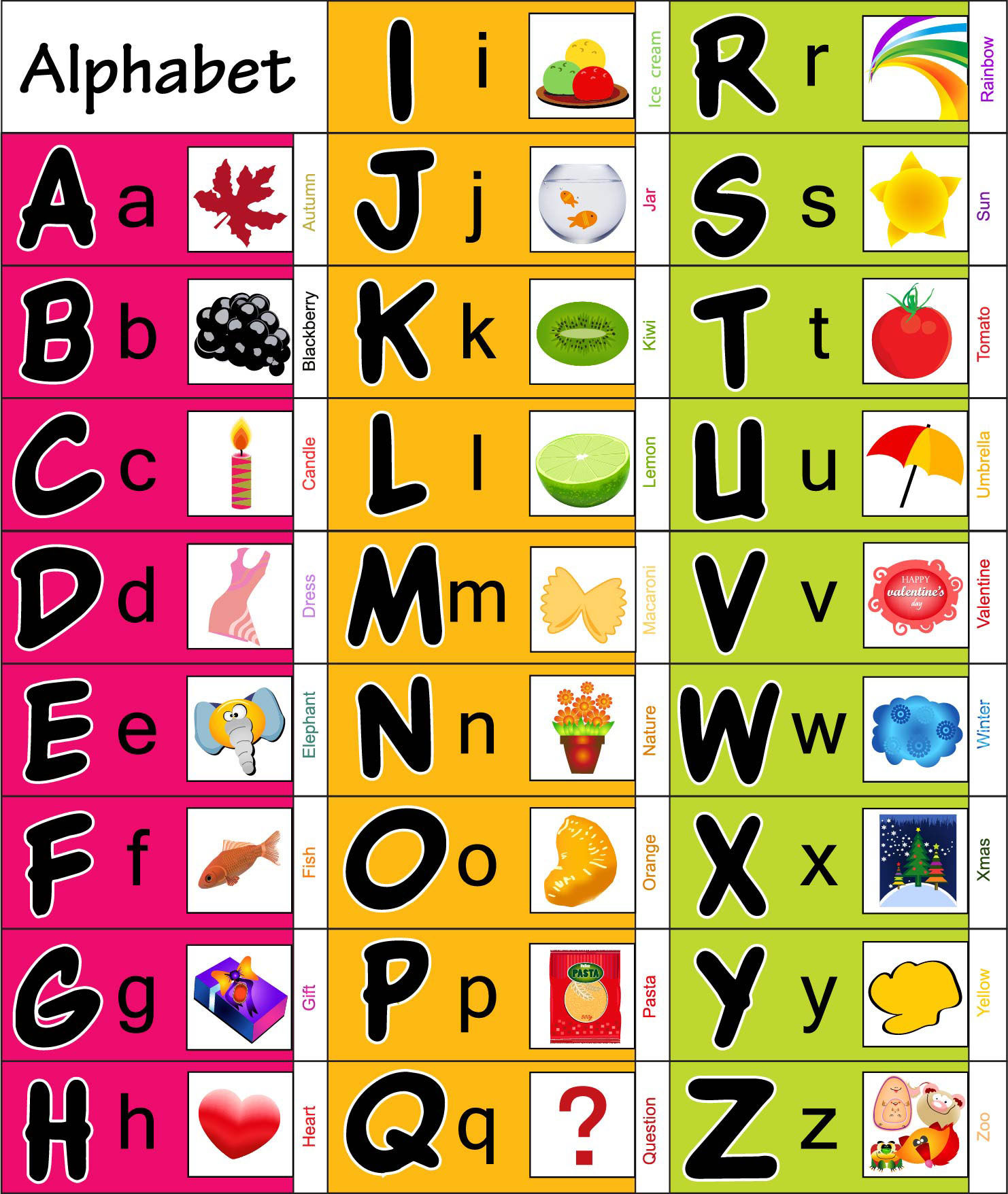 海报印制展板写真喷绘贴纸幼儿园字母对照表挂图写真