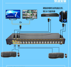 CKL正品高清hdmi切换器16进1出hdmi切屏器 16口电脑KVM高清切换器