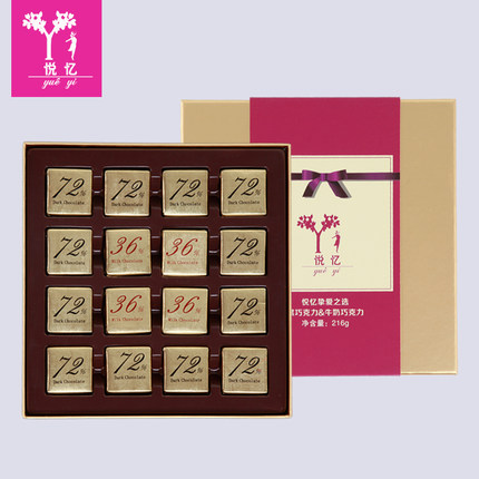 百货50条,全部都是实用的玩意儿,剁手党必备!(12.6) 淘宝优惠券