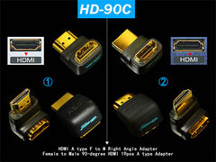 德国雅堡YARBO/雅宝 HD-90C 90度270度 HDMI转接头 直角转接头正