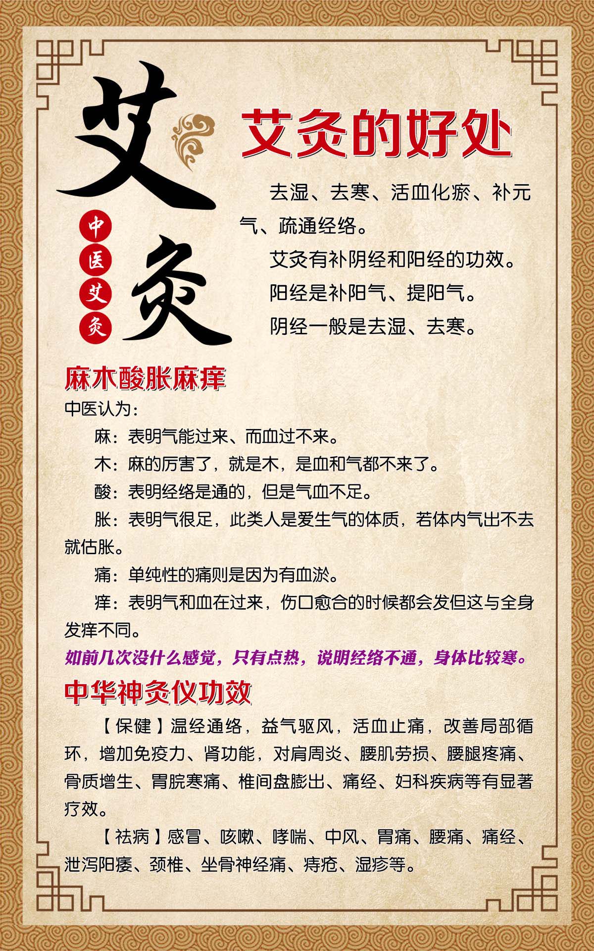 艾灸的功效和作用(艾灸的功效和作用和禁忌)