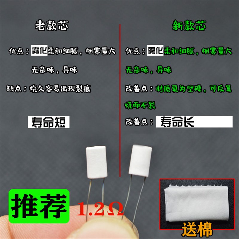 新品指趣触屏科技ZERO重建陶瓷芯w4.3直径 1.0/1.2/1.4欧 发热体