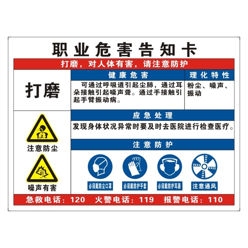 噪声职业病危害告知牌卡打磨粉尘电焊噪音高温油漆标识标志警示牌