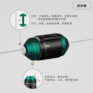 速发竞技快速克度铅台钓大物跑铅双芯带刻度加厚铅皮可调环保防炸