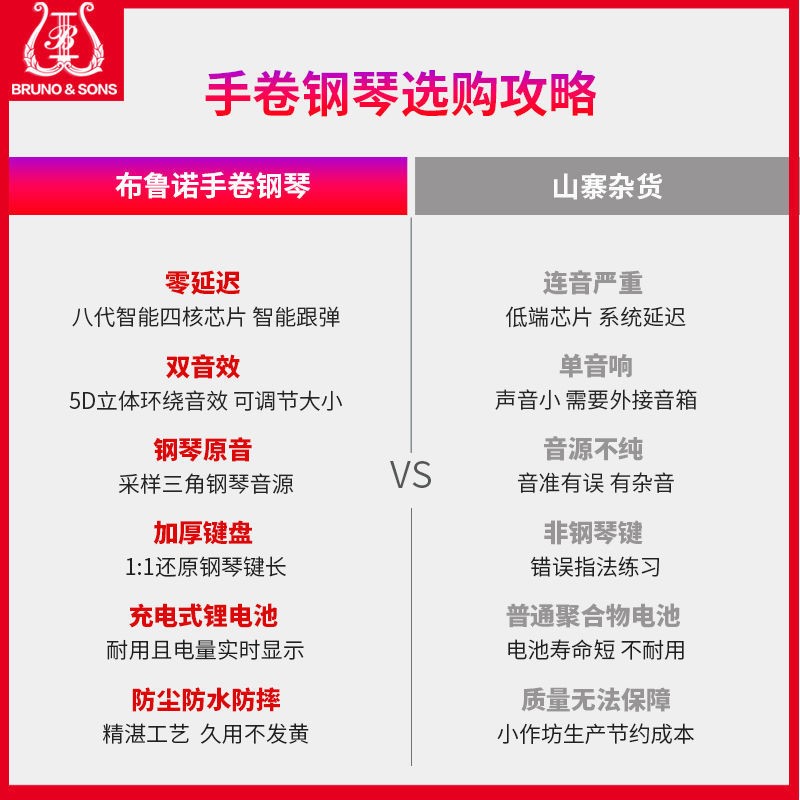 布鲁诺88键手专钢n琴键盘加厚卷练版初学者业习便携式折叠电子琴