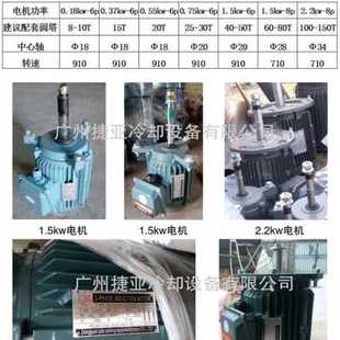 新品冷却塔电机马达吉尤日升菱电菱和良机康明览讯圆方塔配件通用