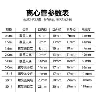 比克曼无菌塑料离心管带刻度螺旋盖自立样品管EP管螺旋翻盖2 50ml