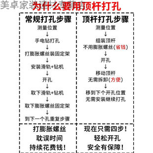 新品新型水钻机顶杆液压通用打孔支架钻孔机升降固定架子全套配件