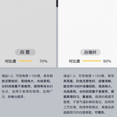 投影仪幕a布型用高清抗光免打孔支架壁挂60寸84移100寸小家寸动便