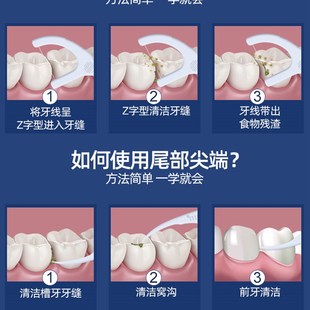 小鹿妈妈单支独立包装牙线家庭装随身便携盒牙签线细滑超细牙线棒