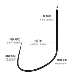 现货速发竞技改良黑坑狼牙袖鱼钩细条无倒刺偷驴鲤鱼鲫鱼合金散装