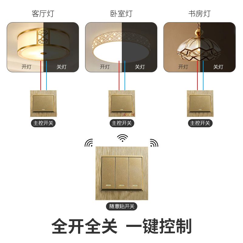 推荐懒人开关灯神器博义德无线遥控开关面板免布线220v单路智能双