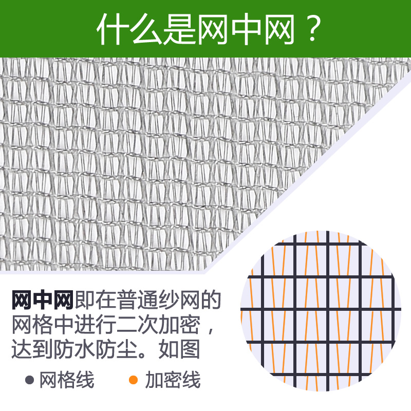 巨发特加密防水防细小蚊虫纱窗网自装磁吸网中S网防虫柳絮花粉网