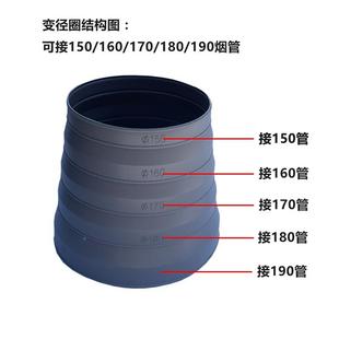 抽变油烟机径接头排烟管变径器烟径道5管大小转换头19018010变圈.