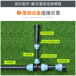 现货速发pe管快速接头自来水管配件1.5寸/50mm阀门直接弯头三通内