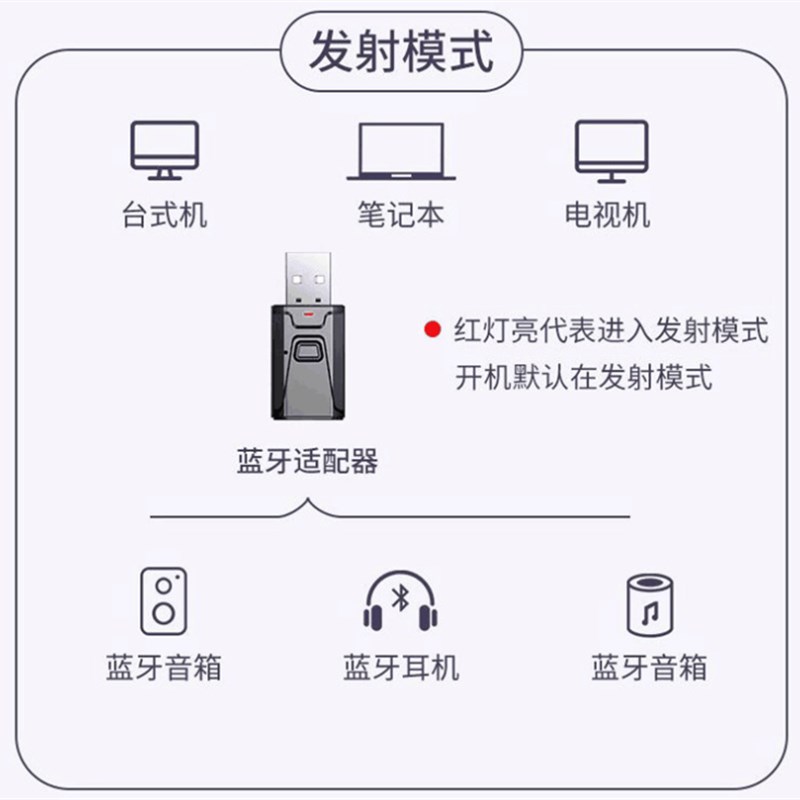 现货速发蓝牙5.0无线发射接收器音频转3.5mm耳机老式音箱响电脑车