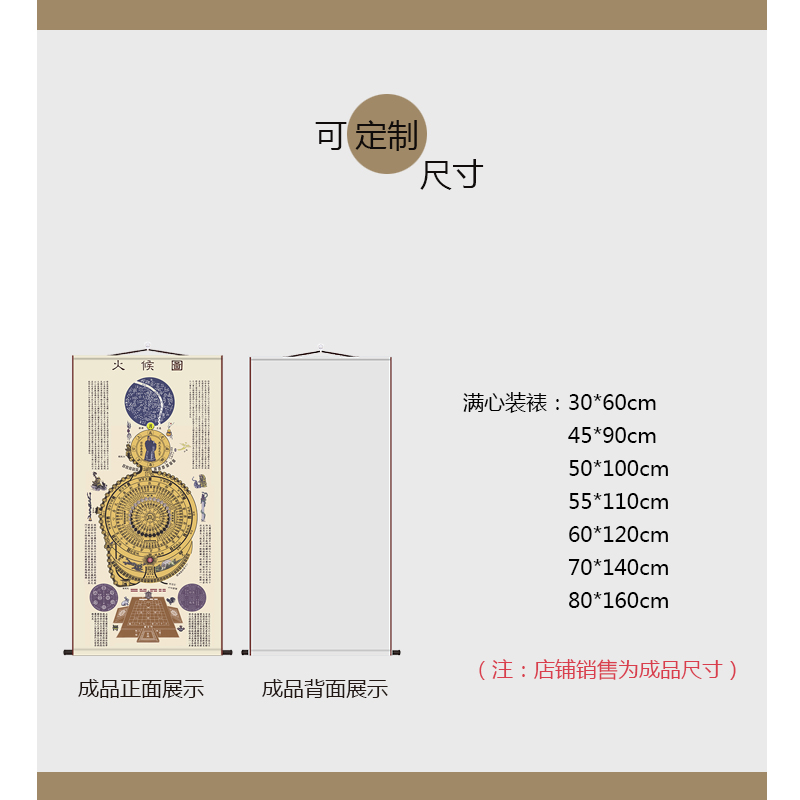 白云观超清黄帝内经图内景图修真图火候图道家养生丝绸卷轴玄关画