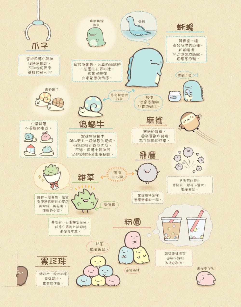 布克文化进口图书横沟由里角落小伙伴生活一直这样就好角落生物原版在