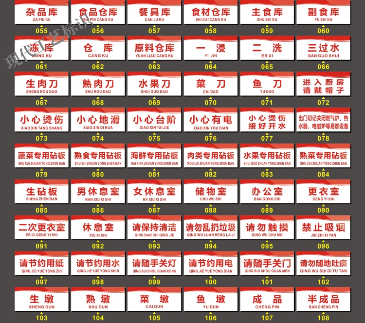 生熟标志牌生肉蔬菜荤素食物分类标贴餐厅厨房标志牌