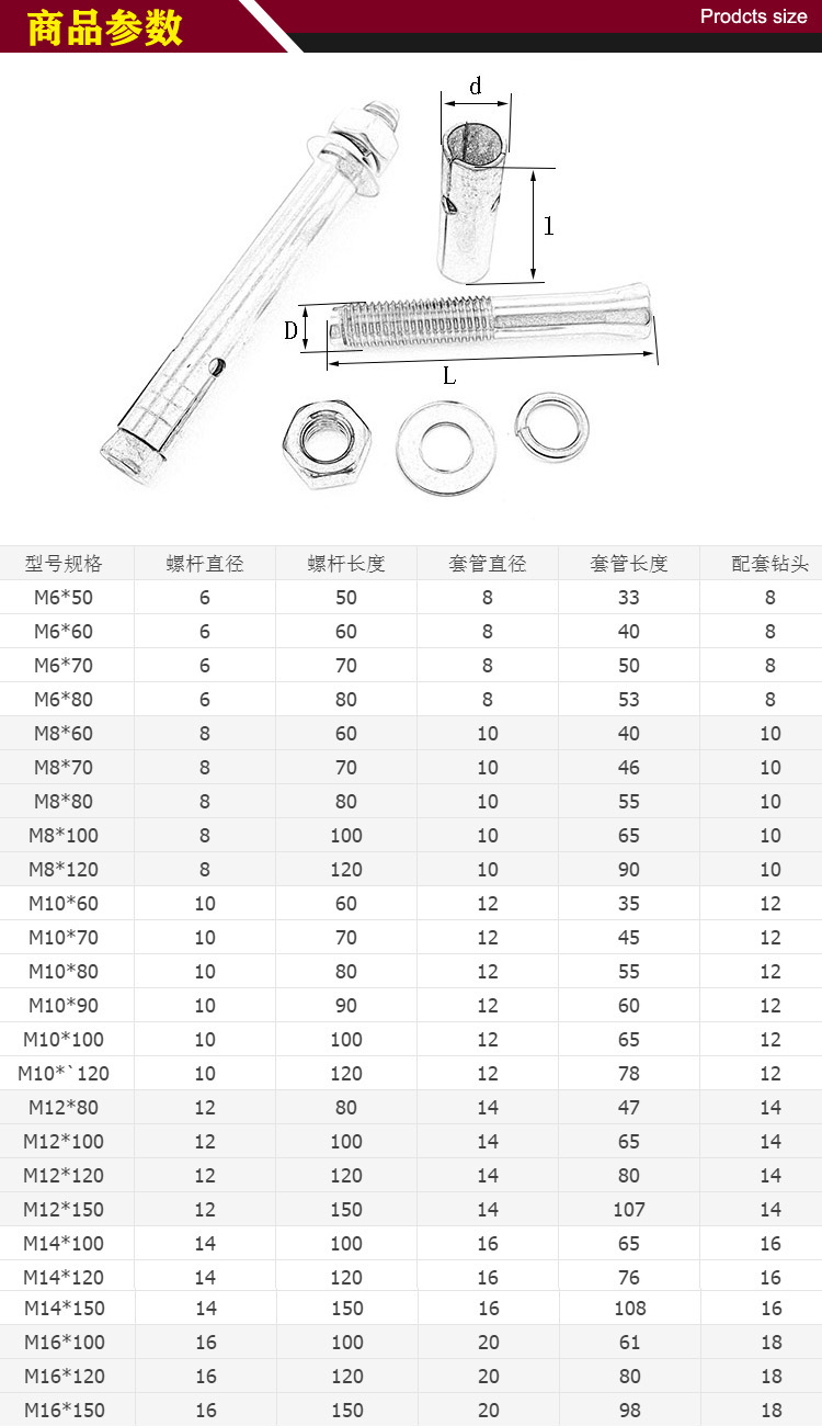 膨胀螺栓和钻头规格表图片