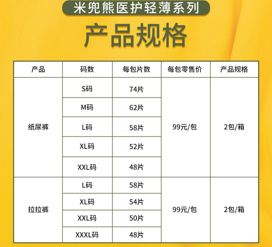 米兜熊新品医护级纸尿裤超薄柔软xxl防红拉拉裤纸尿裤