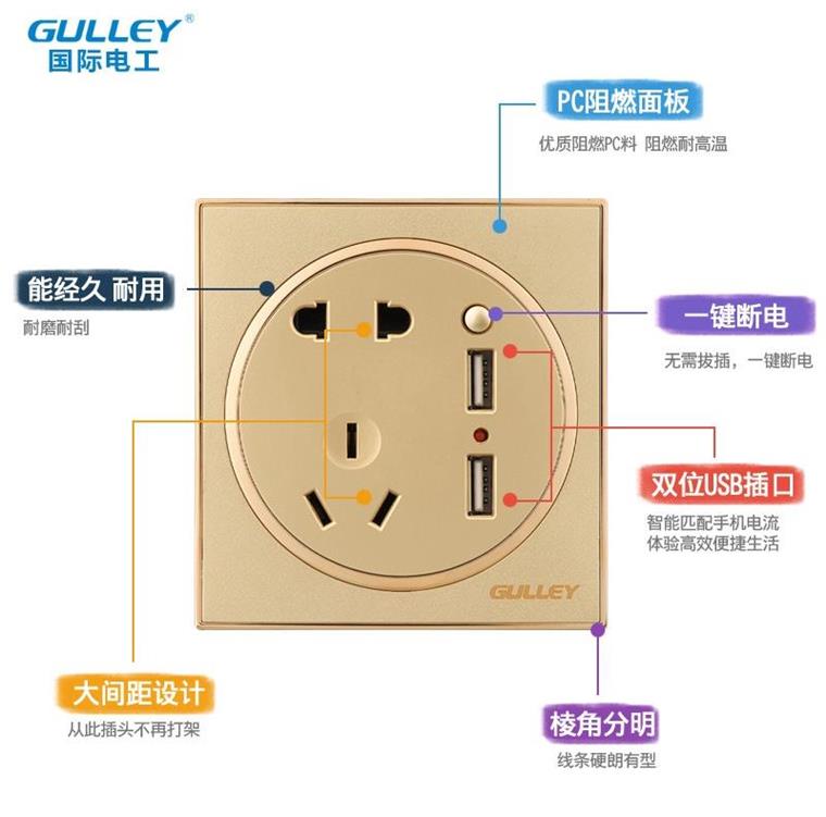 手机充电插头式监控摄像头开关插座面板五孔usb墙壁