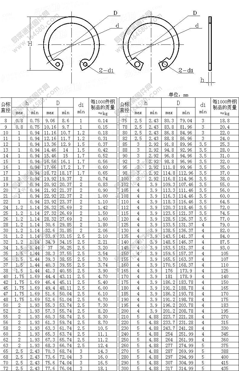 卡簧孔用挡din472b挡圈内卡德标1452挡圈