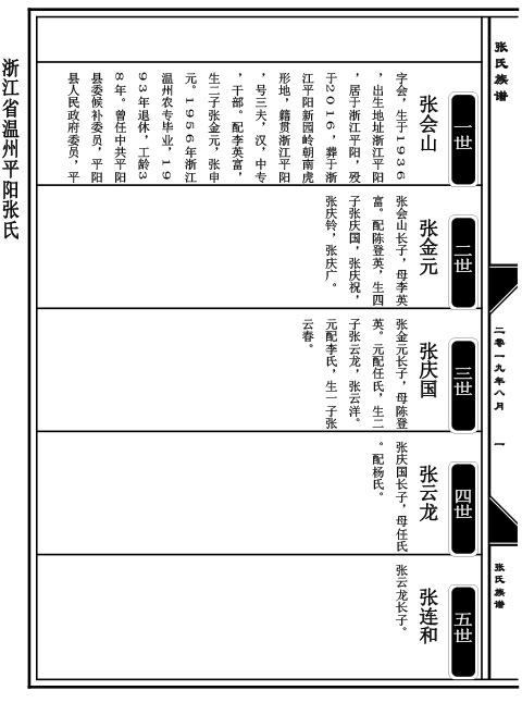 家谱制作宗谱族谱排版印刷修谱系统模板世系宝塔