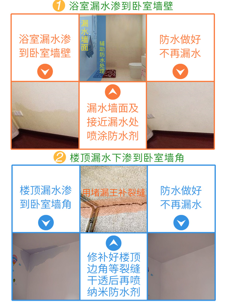 卫生间防水补漏渗透剂材料堵房屋顶楼免砸砖纳米外墙维修透明涂料