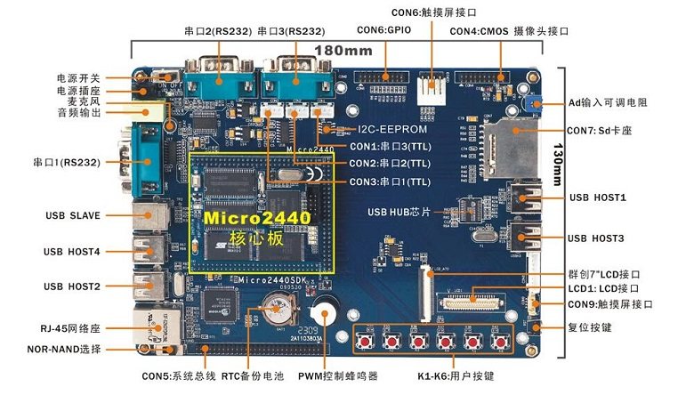 友善之臂micro2440开发arm9学习s3c2440核心嵌入式顺丰开发板