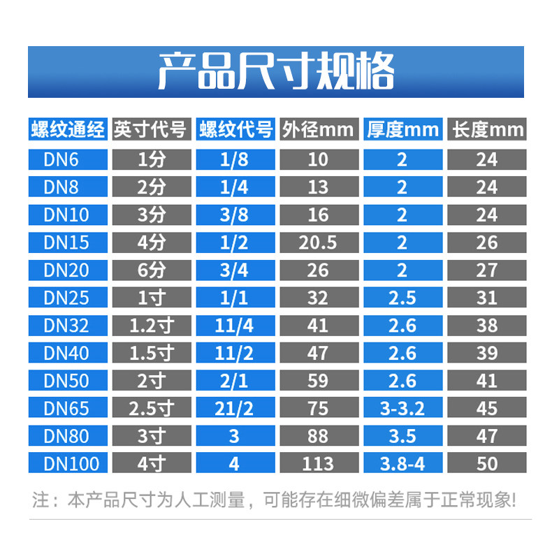 接头不锈钢六角外丝直接铸造管道道管箍束节直通接头