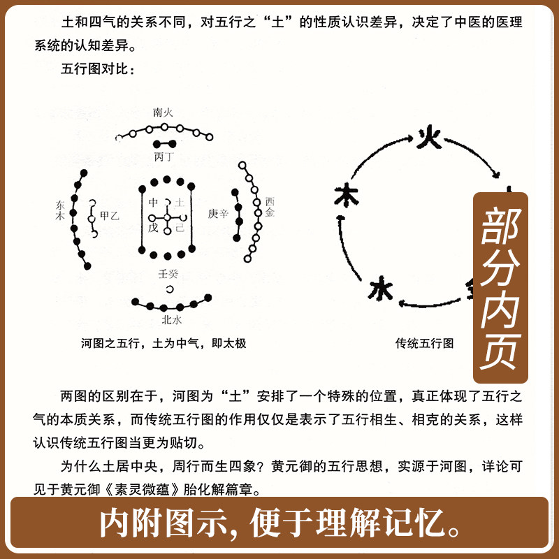 黄元御正版四圣心源点睛辽宁科学技术出版社中医