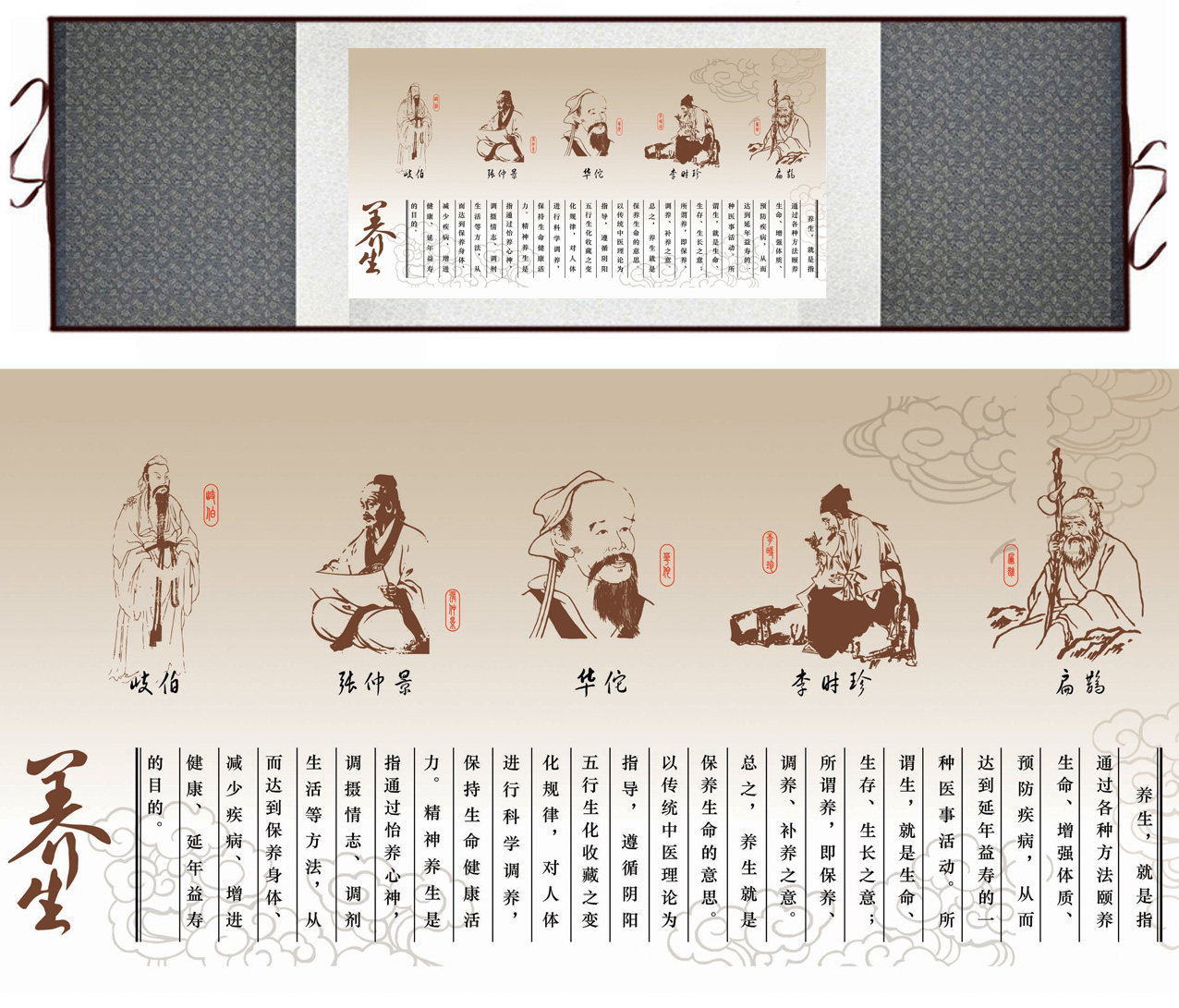 中医养生十大名医华佗丝绸道家养生方法装饰画卷轴国画