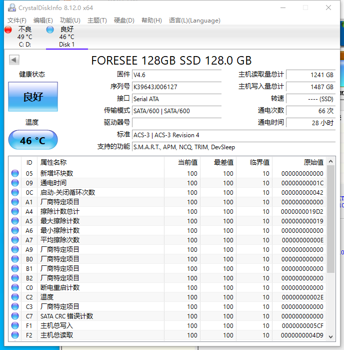 固态江波龙foresee硬盘2280m2128g256g笔记本台式机固态硬盘