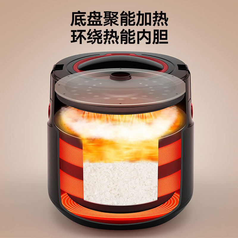 车载电饭煲24v大货车多功能车用智能电饭锅12v自驾游车载电饭煲