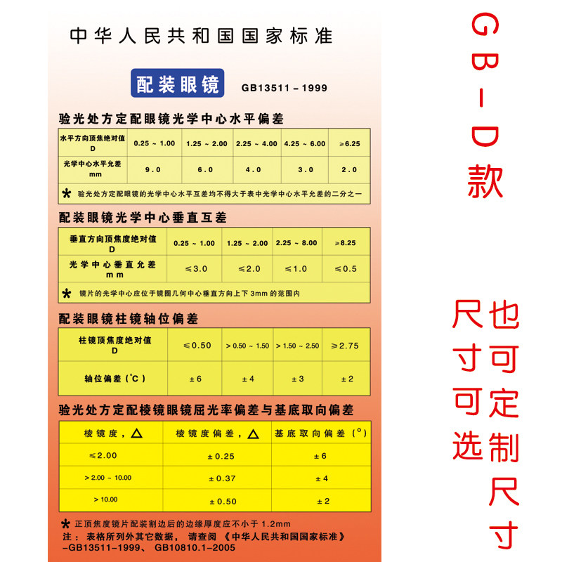 个性眼镜国家标准配镜挂画贴纸贴画橱窗装饰gb墙贴