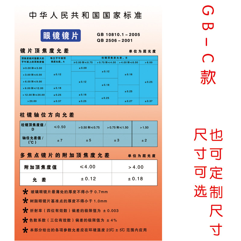 个性眼镜国家标准配镜挂画贴纸贴画橱窗装饰gb墙贴