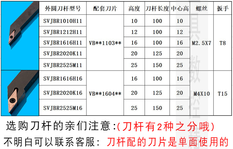 普通车床车刀刀体规格图片