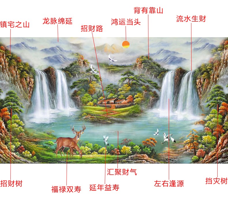 欧式客厅装饰画聚宝盆山水画风水靠山沙发背景墙有框装裱挂画壁画