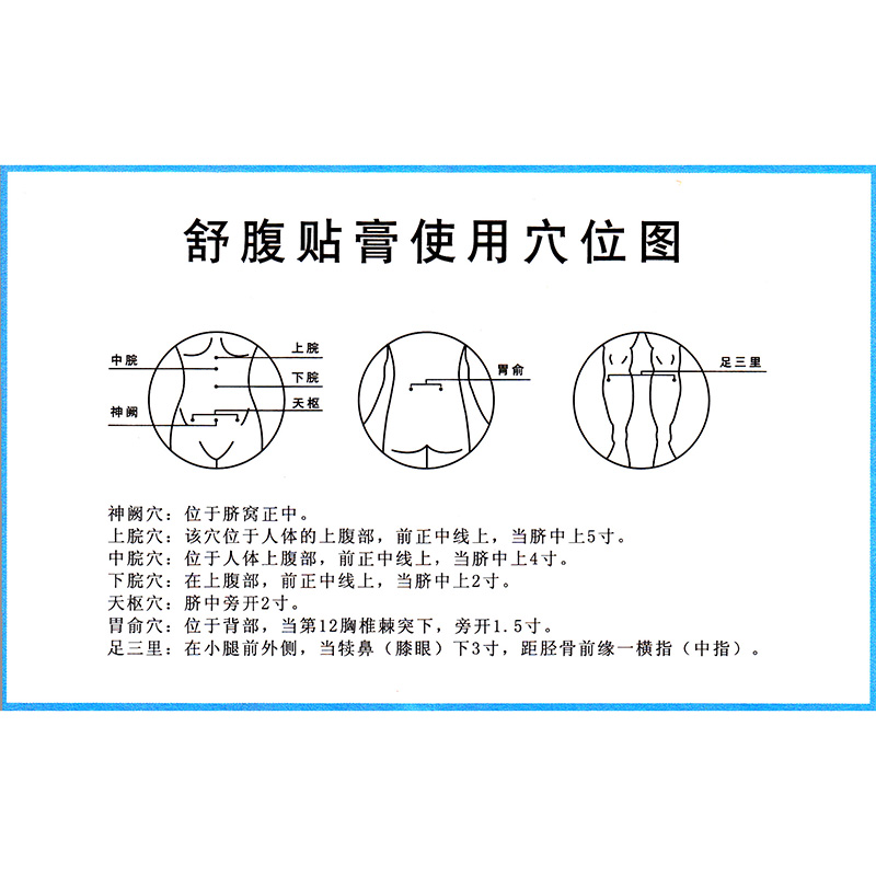 脾胃贴的位置示意图图片