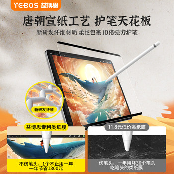 Yibosi ipad paper film ipadair5 film 2022 new pro ເຫມາະກັບ Apple 10 tablet 2021 handwriting 9 matte 4 magnetic 3 mini 6 film 2020 tempered film 11 inches 8 paper 18