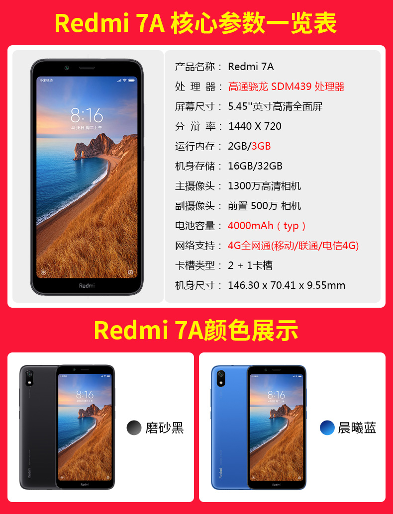 红米redmi7a参数图片