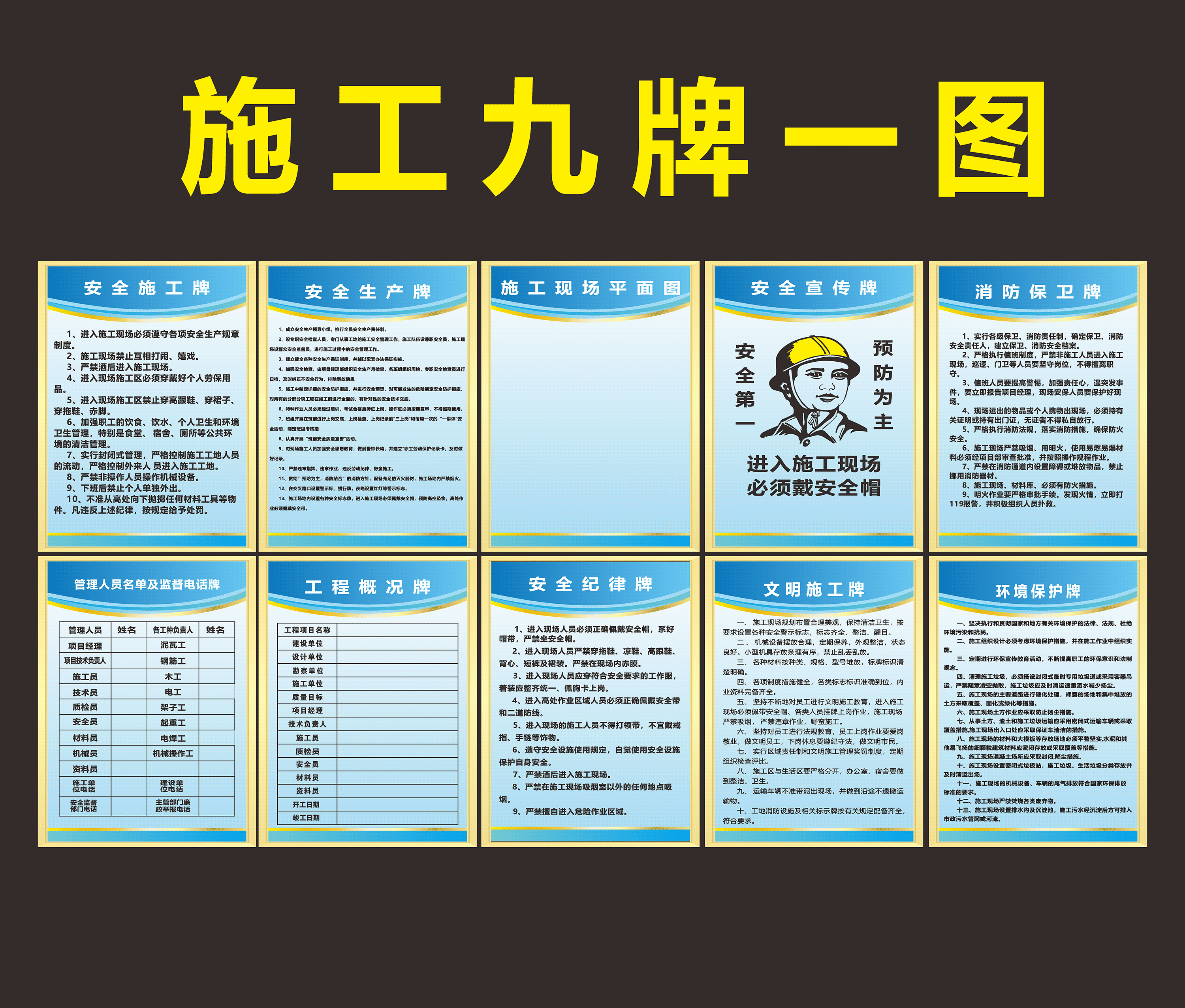 建筑建筑工工地项目部八大大员岗位职责责任规章标志牌