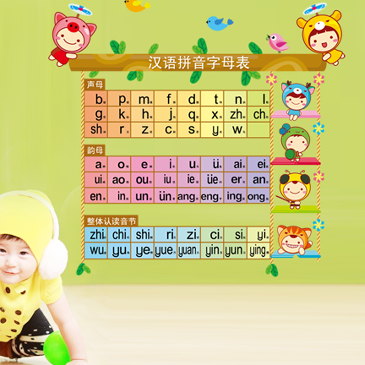 儿童早教贴纸幼儿园背景墙汉语拼音字母表家居装饰