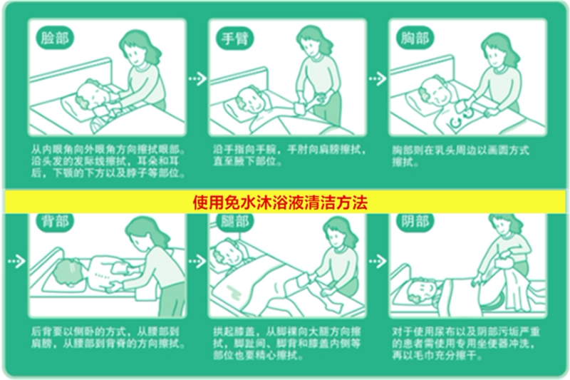 日本月子产妇无水洗澡沐浴露卧床病人老人免洗沐浴液老人护理用品