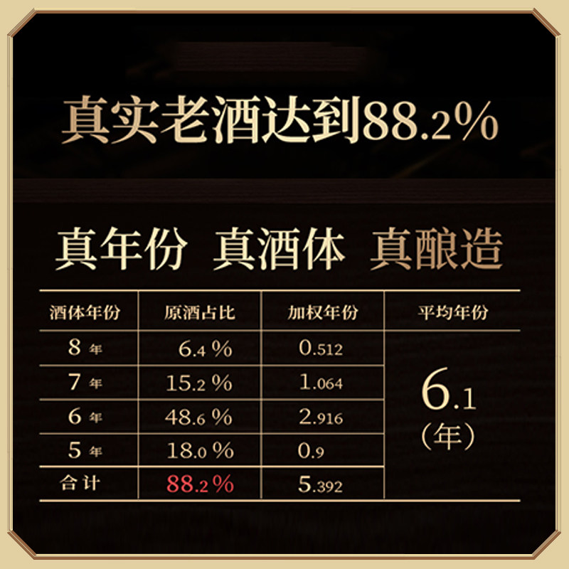 金沙回沙贵州真实年份6年香型白酒500ml国产白酒