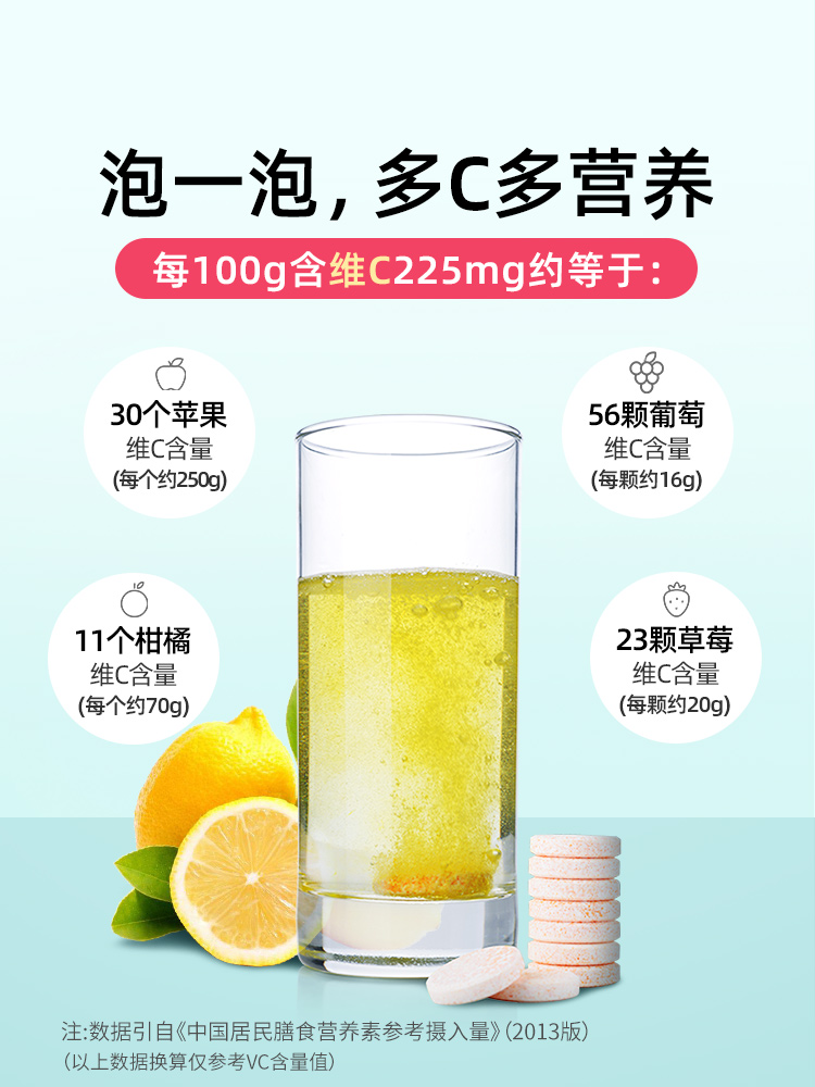 禾博士 维生素C甜橙泡腾片 儿童成人维C 含量高好吃VC 4支装 - 图2
