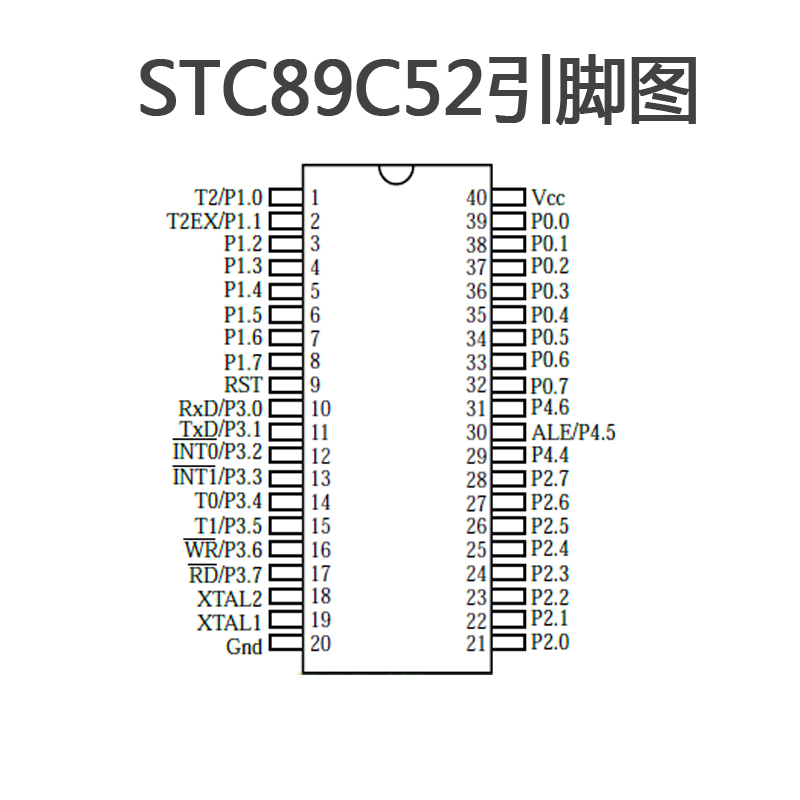全新原装正品stc89c52rc芯片工业dip40直插单片机微处理器