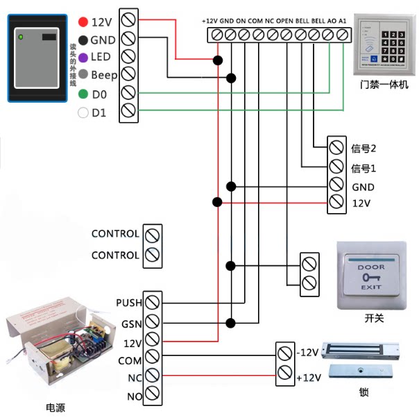 门禁id读头读卡器ic韦根射频防水发卡门禁读卡器