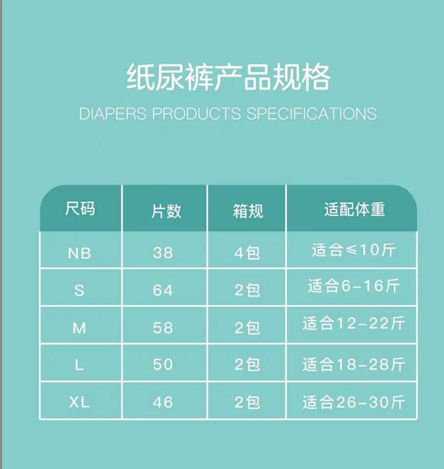 柔贝儿婴儿夏季超薄薄纸尿裤男女新生儿尿不宝宝拉拉裤